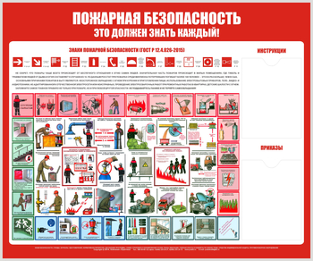 С16 Стенд пожарная безопасность (1200х1000 мм, пластик ПВХ 3 мм, алюминиевый багет серебряного цвета) - Стенды - Стенды по пожарной безопасности - . Магазин Znakstend.ru