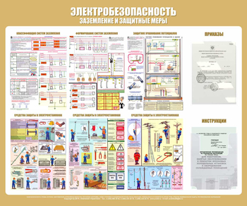 С24 Стенд электробезопасность (заземление и защитные меры) (1200х1000 мм, пластик ПВХ 3 мм, алюминиевый багет золотого цвета)3 - Стенды - Стенды по электробезопасности - . Магазин Znakstend.ru