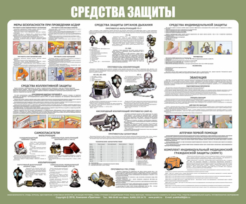 C94 Стенд средства индивидуальной защиты (1200х1000 мм, пластик ПВХ 3 мм, алюминиевый багет золотого цвета) - Стенды - Стенды по гражданской обороне и чрезвычайным ситуациям - . Магазин Znakstend.ru