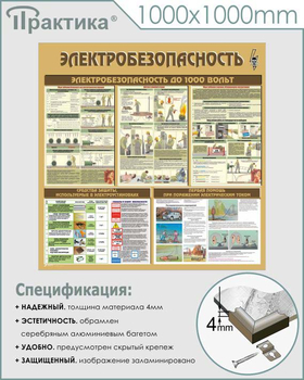 С21 Стенд электробезопасность (1000х1000 мм, пластик ПВХ 3 мм, алюминиевый багет серебряного цвета) - Стенды - Стенды по электробезопасности - . Магазин Znakstend.ru