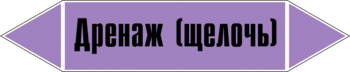 Маркировка трубопровода "дренаж (щелочь)" (a03, пленка, 716х148 мм)" - Маркировка трубопроводов - Маркировки трубопроводов "ЩЕЛОЧЬ" - . Магазин Znakstend.ru