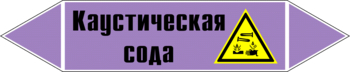 Маркировка трубопровода "каустическая сода" (a08, пленка, 252х52 мм)" - Маркировка трубопроводов - Маркировки трубопроводов "ЩЕЛОЧЬ" - . Магазин Znakstend.ru