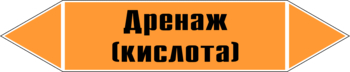 Маркировка трубопровода "дренаж (кислота)" (k03, пленка, 358х74 мм)" - Маркировка трубопроводов - Маркировки трубопроводов "КИСЛОТА" - . Магазин Znakstend.ru