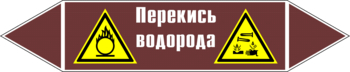 Маркировка трубопровода "перекись водорода" (пленка, 358х74 мм) - Маркировка трубопроводов - Маркировки трубопроводов "ЖИДКОСТЬ" - . Магазин Znakstend.ru