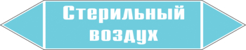 Маркировка трубопровода "стерильный воздух" (пленка, 126х26 мм) - Маркировка трубопроводов - Маркировки трубопроводов "ВОЗДУХ" - . Магазин Znakstend.ru