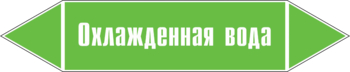 Маркировка трубопровода "охлажденная вода" (пленка, 507х105 мм) - Маркировка трубопроводов - Маркировки трубопроводов "ВОДА" - . Магазин Znakstend.ru