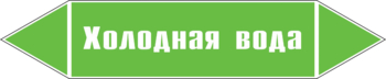 Маркировка трубопровода "холодная вода" (пленка, 126х26 мм) - Маркировка трубопроводов - Маркировки трубопроводов "ВОДА" - . Магазин Znakstend.ru