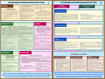 ПС41 Организация обучения безопасности труда (ламинированная бумага, a2, 2 листа) - Плакаты - Охрана труда - . Магазин Znakstend.ru