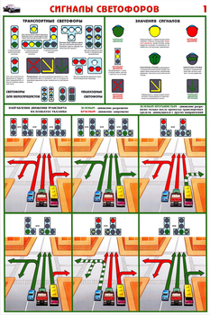ПС48 Сигналы светофоров (пластик, А2, 2 листа) - Плакаты - Автотранспорт - . Магазин Znakstend.ru