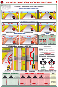 ПС49 Движение по железнодорожным переездам ( бумага, А2, 2 листа) - Плакаты - Автотранспорт - . Магазин Znakstend.ru