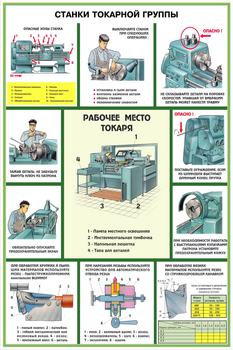 ПС08 Безопасность труда при металлообработке (пластик, А2, 5 листов) - Плакаты - Безопасность труда - . Магазин Znakstend.ru