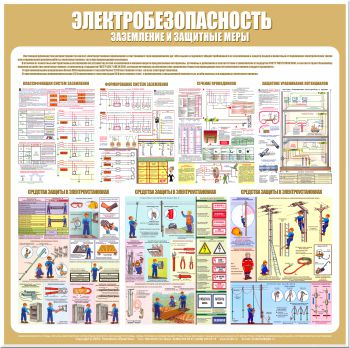 С23 Стенд электробезопасность (заземление и защитные меры) (1000х1000 мм, пластик ПВХ 3 мм, алюминиевый багет золотого цвета) - Стенды - Стенды по электробезопасности - . Магазин Znakstend.ru