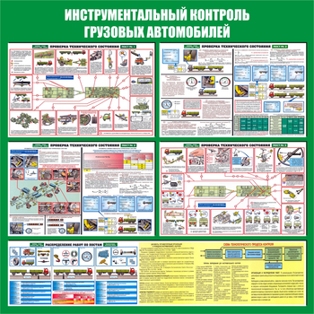 C29 Стенд инструментальный контроль грузовых автомобилей (1000х1000 мм, пластик ПВХ 3 мм, алюминиевый багет золотого цвета) - Стенды - Тематические стенды - . Магазин Znakstend.ru