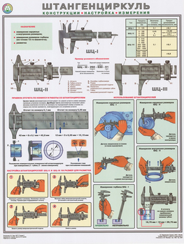 ПС52 Штангенциркуль (конструкция, настройка, измерения) (ламинированная бумага, А2, 1 лист) - Плакаты - Безопасность труда - . Магазин Znakstend.ru