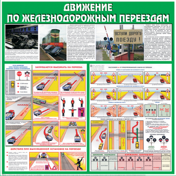 С40 Стенд движение по железнодорожным переездам (1000х1000 мм, пластик 3 мм, алюминиевый багет серебряного цвета) - Стенды - Стенды по безопасности дорожного движения - . Магазин Znakstend.ru