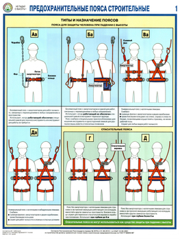 ПС65 предохранительные пояса строительные (ламинированная бумага, a2, 3 листа) - Охрана труда на строительных площадках - Плакаты для строительства - . Магазин Znakstend.ru