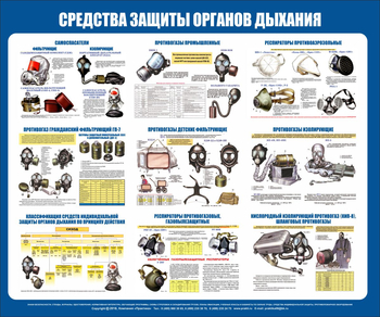 С85 Стенд  средства защиты органов дыхания (1200х1000 мм, пластик ПВХ 4 мм, алюминиевый багет серебряного цвета) - Стенды - Стенды по гражданской обороне и чрезвычайным ситуациям - . Магазин Znakstend.ru