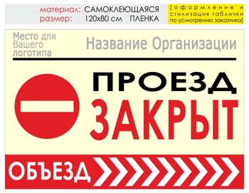 Информационный щит "объезд справа" (пленка, 120х90 см) t13 - Охрана труда на строительных площадках - Информационные щиты - . Магазин Znakstend.ru