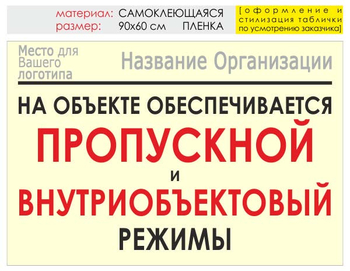 Информационный щит "режим" (пленка, 90х60 см) t17 - Охрана труда на строительных площадках - Информационные щиты - . Магазин Znakstend.ru