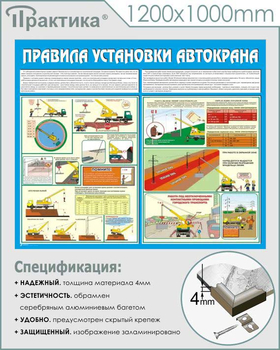 C33 Стенд правила установки автокранов (1200х1000 мм, пластик ПВХ 3 мм, алюминиевый багет серебряного цвета) - Стенды - Тематические стенды - . Магазин Znakstend.ru