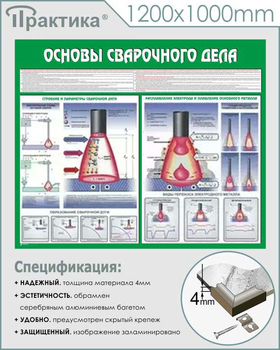 C35 Стенд основы сварочного дела (1200х1000 мм, пластик ПВХ 3 мм, алюминиевый багет серебряного цвета) - Стенды - Тематические стенды - . Магазин Znakstend.ru