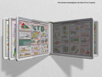 Настенная перекидная система а3 на 5 рамок (белая) - Перекидные системы для плакатов, карманы и рамки - Настенные перекидные системы - . Магазин Znakstend.ru