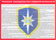 A10 умей действовать при пожаре (бумага, а3, 10 листов) - Охрана труда на строительных площадках - Плакаты для строительства - . Магазин Znakstend.ru