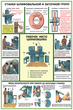 ПС08 Безопасность труда при металлообработке (пластик, А2, 5 листов) - Плакаты - Безопасность труда - . Магазин Znakstend.ru