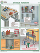 ПС15 Организация рабочего места газосварщика (пластик, А2, 4 листа) - Плакаты - Сварочные работы - . Магазин Znakstend.ru