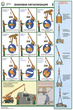 ПС12 Безопасность грузоподъемных работ (пластик, А2, 5 листов) - Плакаты - Строительство - . Магазин Znakstend.ru