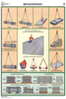 ПС14 Строповка и складирование грузов (пластик, А2, 4 листа) - Плакаты - Строительство - . Магазин Znakstend.ru